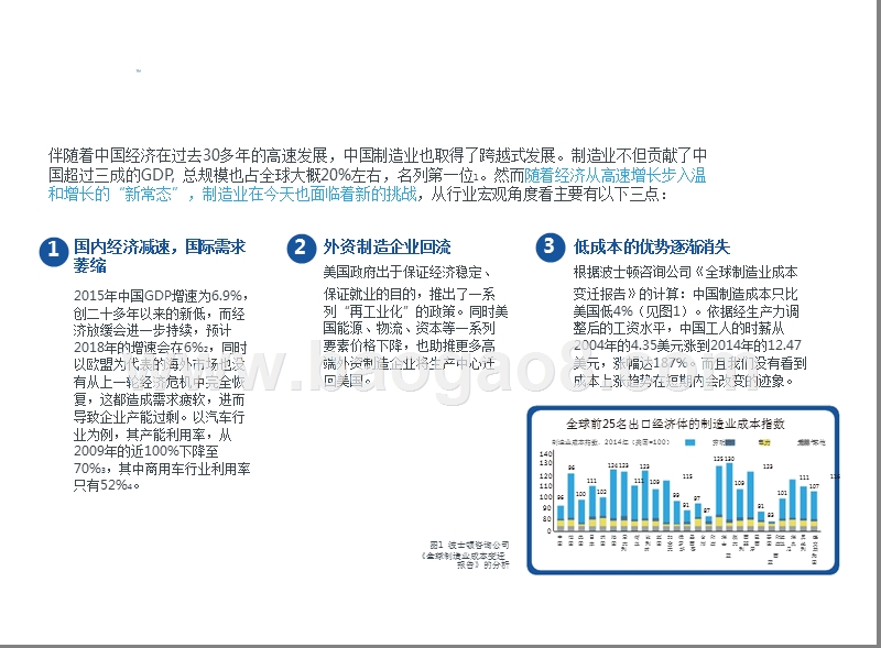 制造业数字化转型分析报告.pptx_第4页