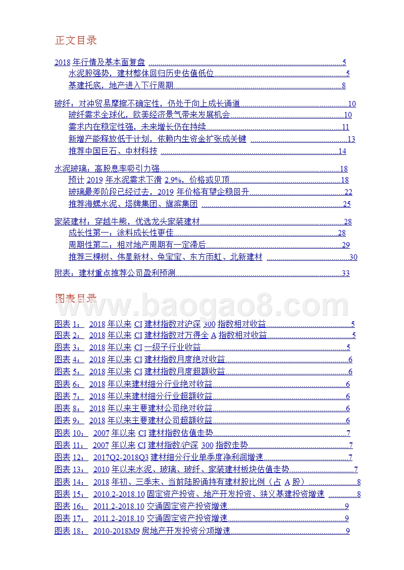2019年建材行业供给需求分析报告.pptx_第2页