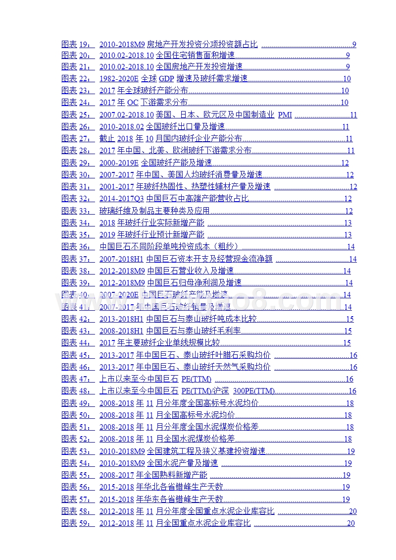 2019年建材行业供给需求分析报告.pptx_第3页