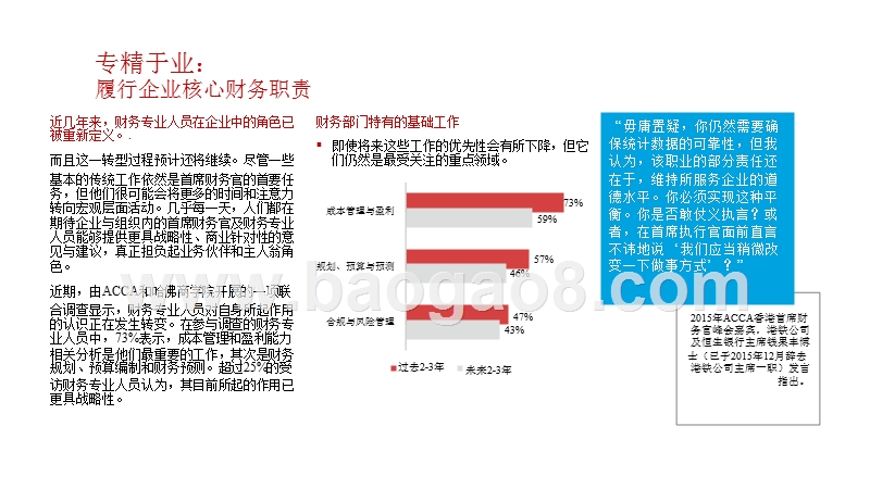 首席财务官领导力调查结果分析报告.pptx_第4页