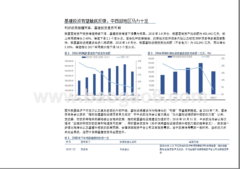 2019年非金属建材行业投资分析报告.pptx_第5页