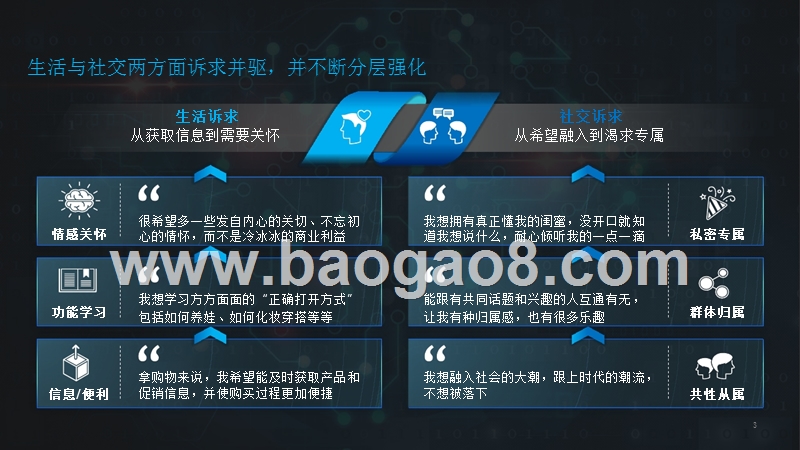2018-2019中国消费者移动社交互动模式分析报告.pptx_第4页