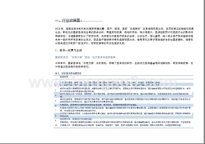 医药生物行业2019年投资分析报告.pptx_第4页