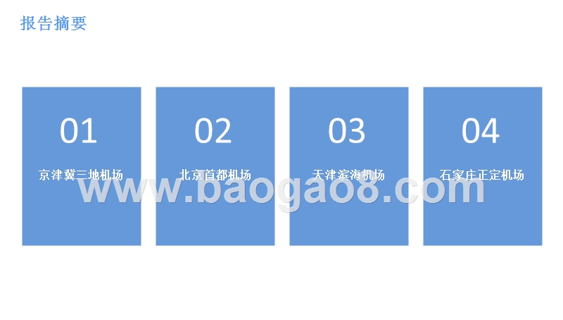 2018-2019京津冀机场发展研究报告.pptx_第2页