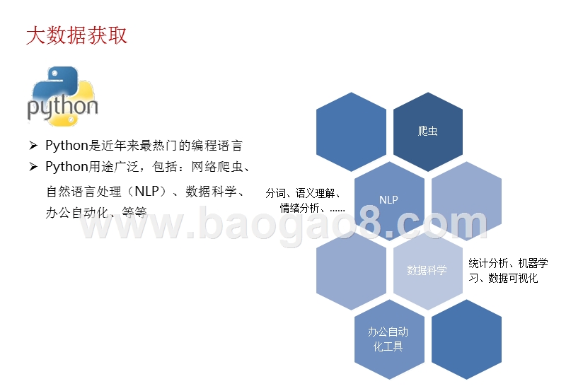 2018-2019爬虫与大数据在投研场景应用分析报告.pptx_第5页