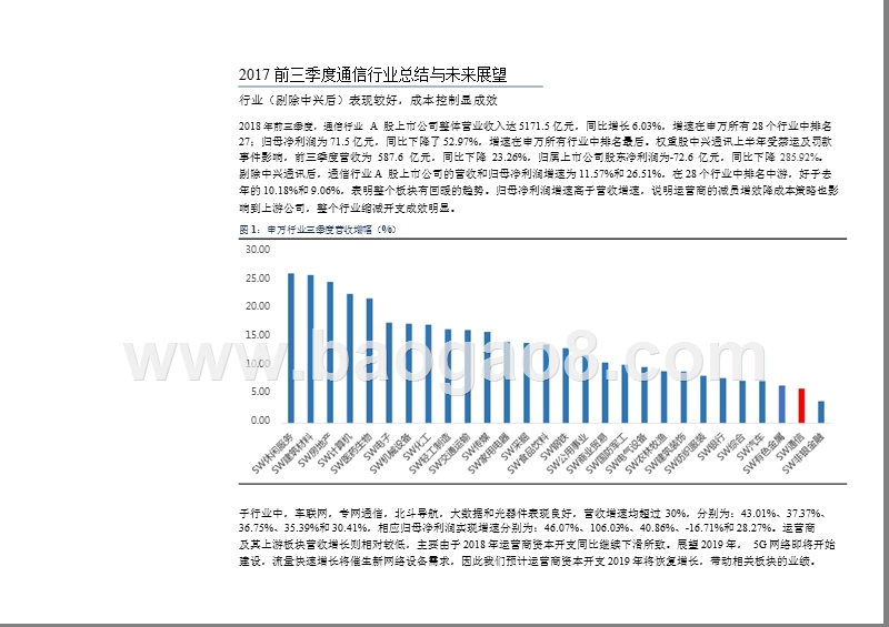 2019年通信行业5G投资策略分析报告.pptx_第5页