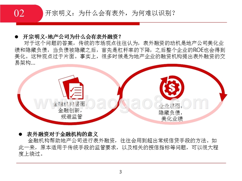 2018-2019地产公司融资深度解读报告.pptx_第3页