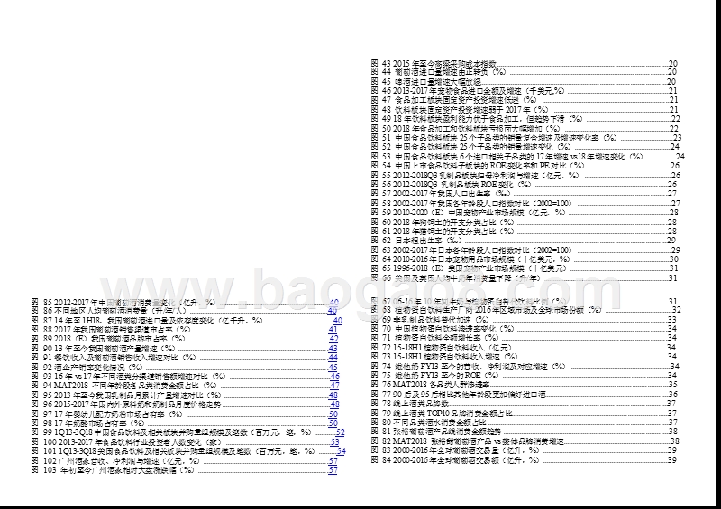 2019年食品饮料行业供需发展投资分析报告.pptx_第3页
