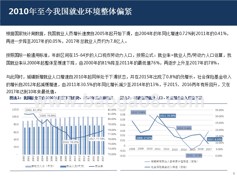 2018-2019公考培训市场专题研究报告.pptx_第5页