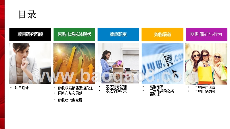 2018-2019中国家庭消费研究报告.pptx_第2页