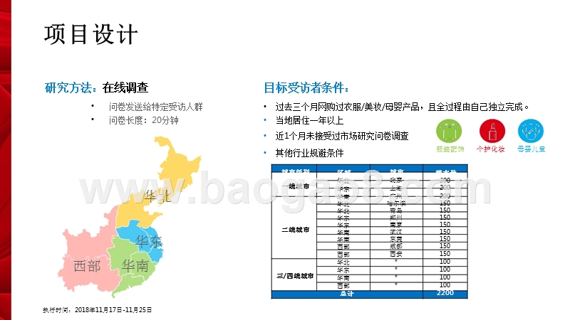 2018-2019中国家庭消费研究报告.pptx_第3页