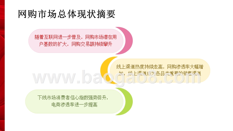 2018-2019中国家庭消费研究报告.pptx_第5页