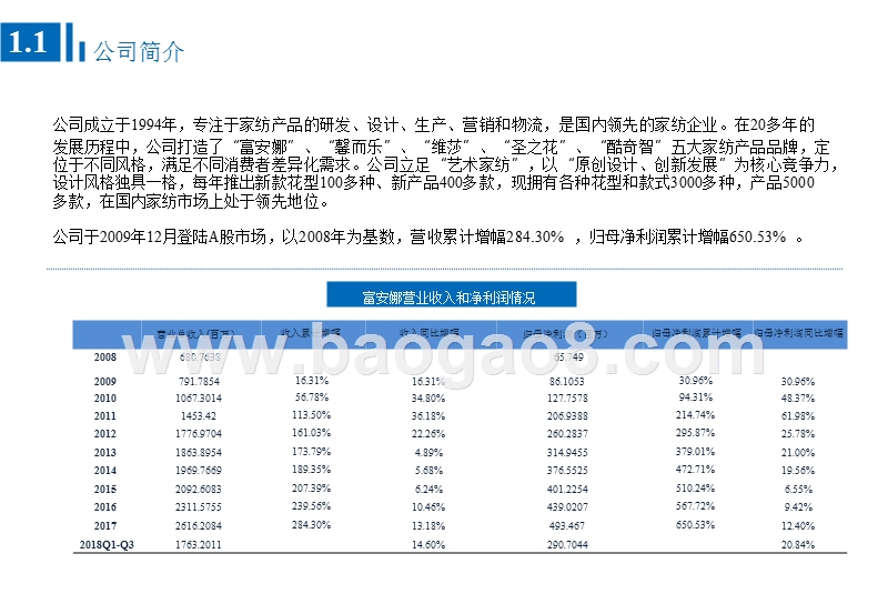 2018-2019纺织服装龙头公司案例分析报告.pptx_第3页