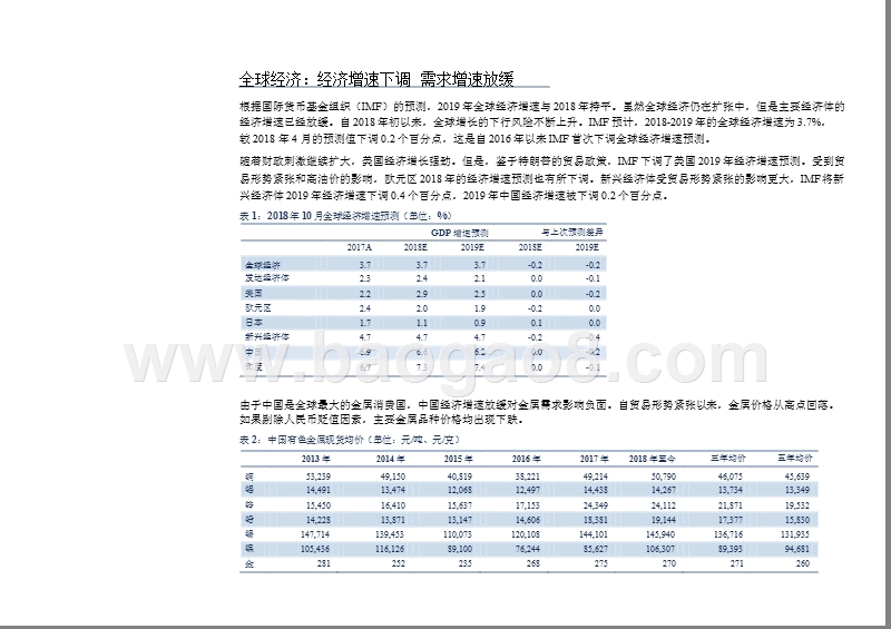 2019年有色金属行业投资分析报告.pptx_第5页