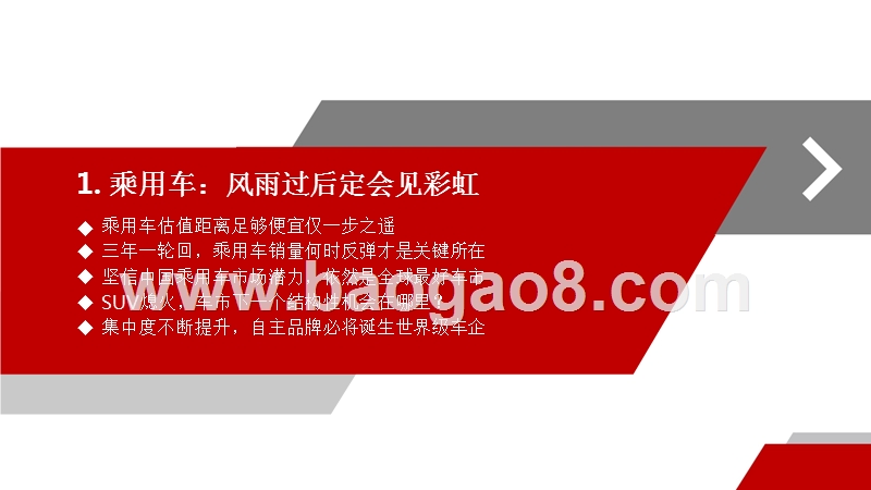 2019汽车市场价值&变革分析报告.pptx_第2页