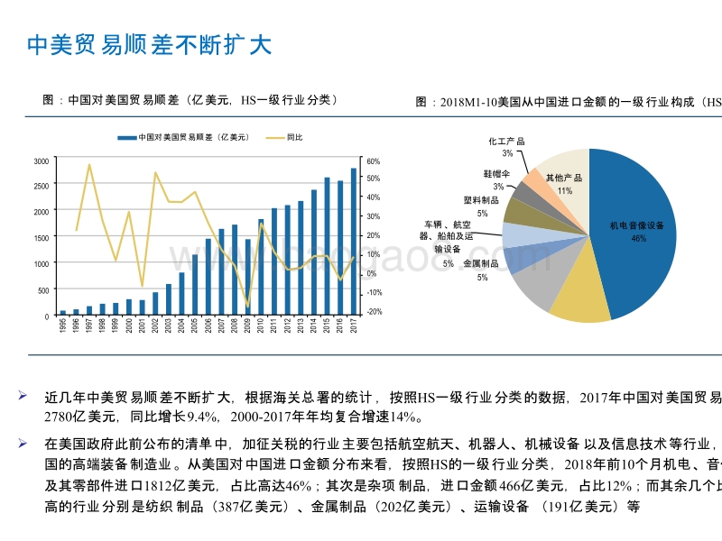 2018-2019贸易摩擦下机械行业全球化发展研究报告.pptx_第5页