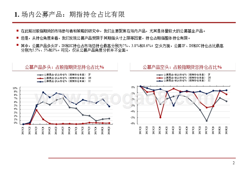 2018-2019股指期货结构分析报告.pptx_第3页