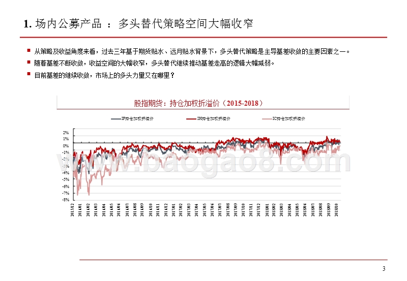 2018-2019股指期货结构分析报告.pptx_第4页