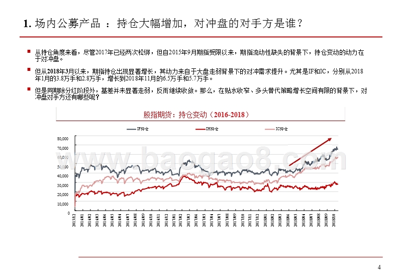 2018-2019股指期货结构分析报告.pptx_第5页
