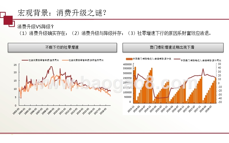 2019年饮食行业发展分析报告.pptx_第3页
