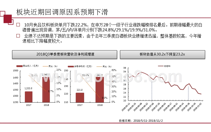 2019年饮食行业发展分析报告.pptx_第5页