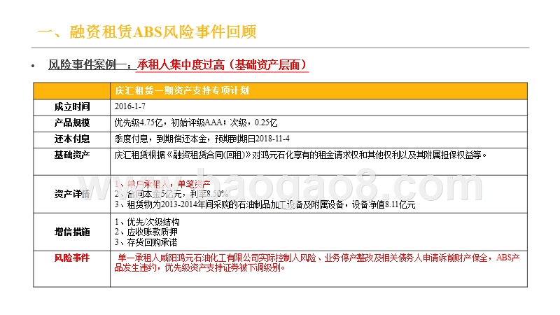 2018-2019融资租赁行业资产证券化研究报告.pptx_第5页