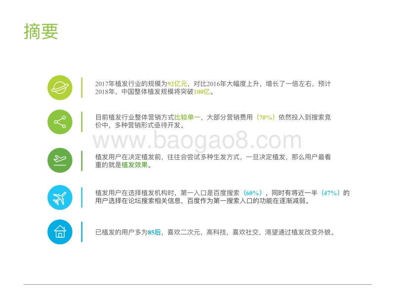 2018年中国植发行业研究报告.pdf_第2页