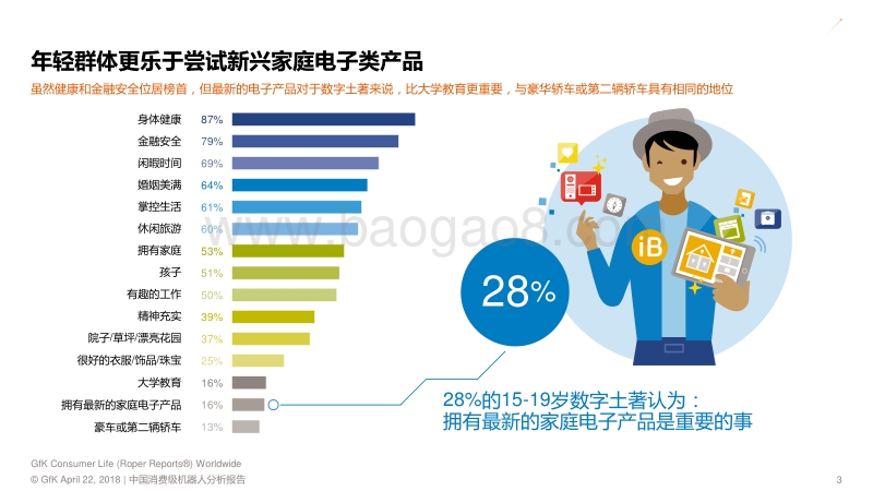 中国消费级机器人分析报告：智能家居入口之争.pdf_第3页