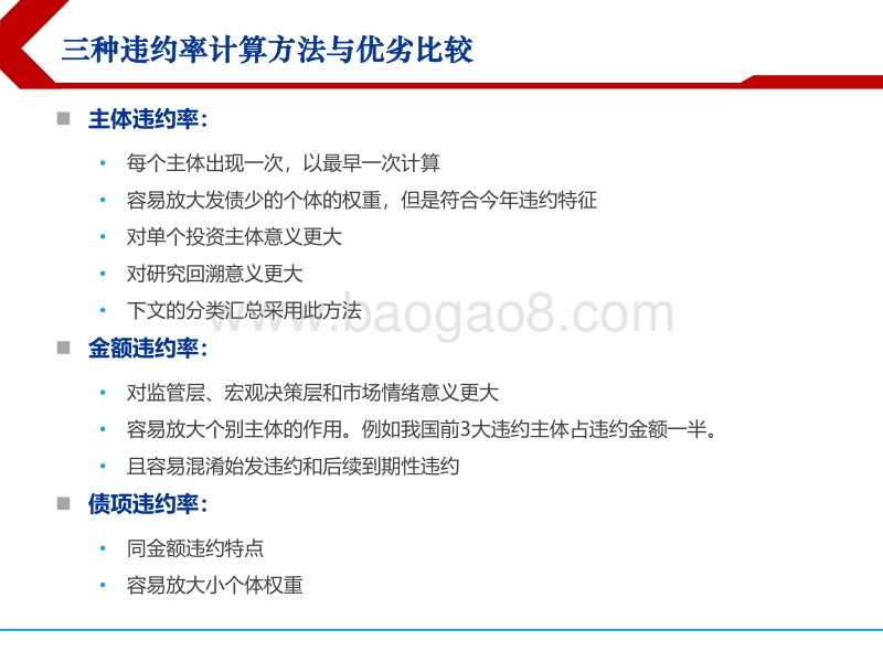 2018下半年产业债信用风险报告：产业债违约框架与风险展望.pdf_第4页