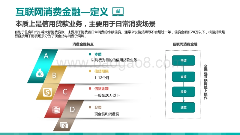 互联网消费金融研究报告：风控浪尖，如何突围.pdf_第3页