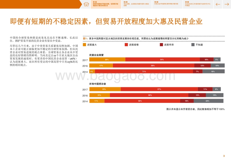 民营企业高管调研：中国经济稳中求进，民营企业信心增强.pdf_第3页
