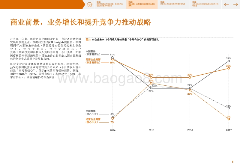 民营企业高管调研：中国经济稳中求进，民营企业信心增强.pdf_第5页