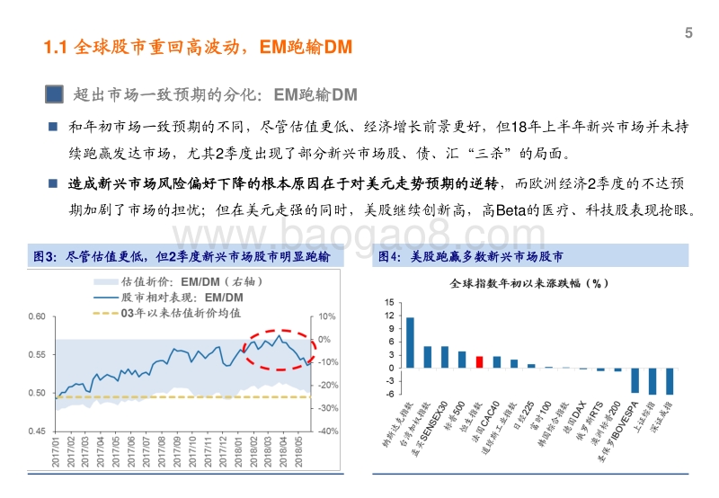 港股18年中期策略展望：先上后下，入界宜缓.pdf_第5页