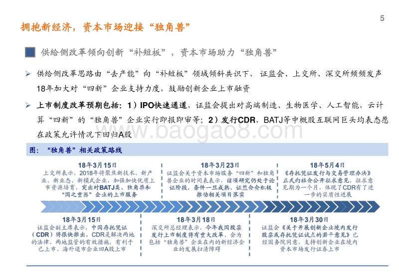 审视“独角兽”：制度映射与一级市场映射.pdf_第5页