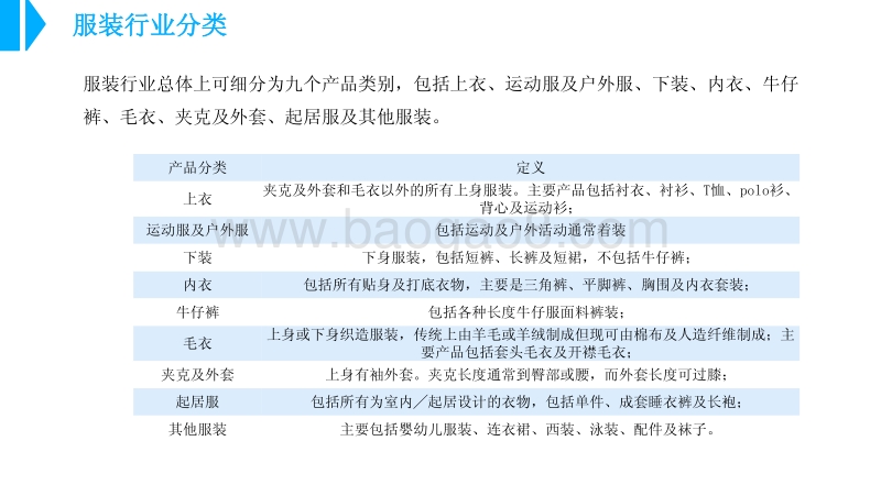 中国服装行业市场前景研究报告.pdf_第4页