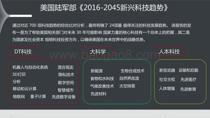 2018前沿科技趋势.pdf_第2页