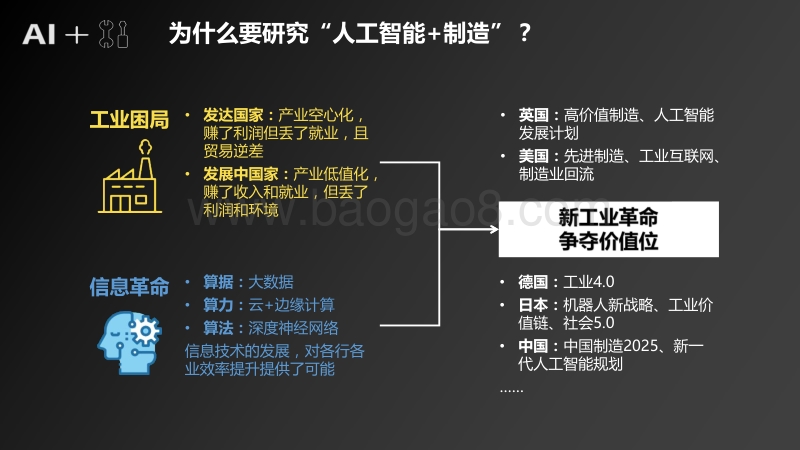 “人工智能+制造”产业发展研究报告.pdf_第4页