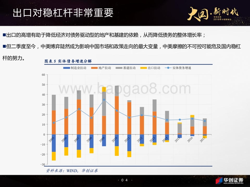 宏观2018年中期策略：中美博弈下的稳杠杆策略.pdf_第5页