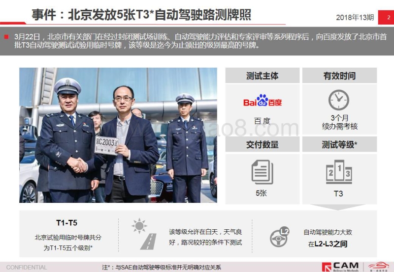 从北京发放自动驾驶路测牌照看全球自动驾驶法规.pdf_第2页