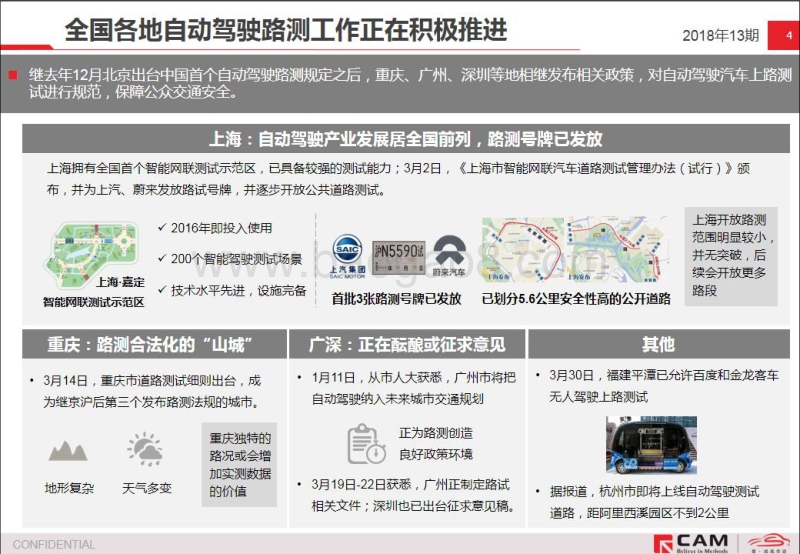 从北京发放自动驾驶路测牌照看全球自动驾驶法规.pdf_第4页