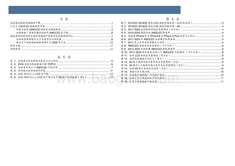 超大尺寸液晶面板及AMOLED面板供需情况分析.pdf_第4页
