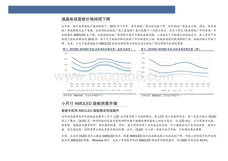 超大尺寸液晶面板及AMOLED面板供需情况分析.pdf_第5页