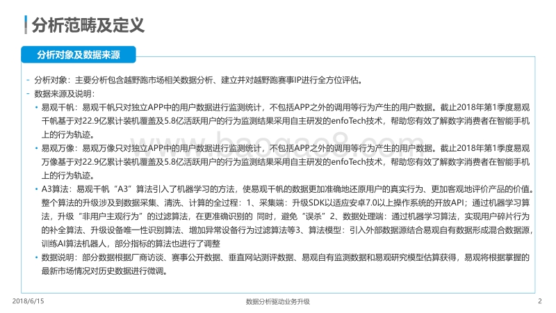 2018中国越野跑IP价值评估分析.pdf_第2页