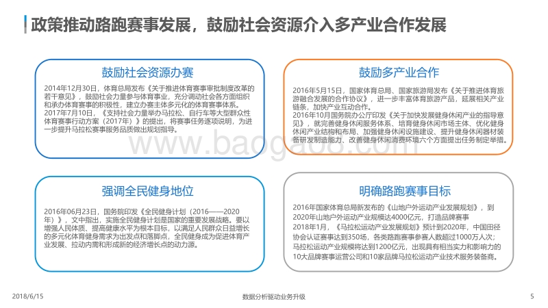 2018中国越野跑IP价值评估分析.pdf_第5页