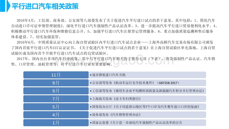 2018年中国平行进口汽车行业市场前景研究报告.pdf_第5页