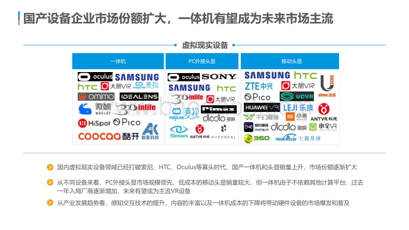 2018中国沉浸式虚拟现实产业生态图谱.pdf_第4页