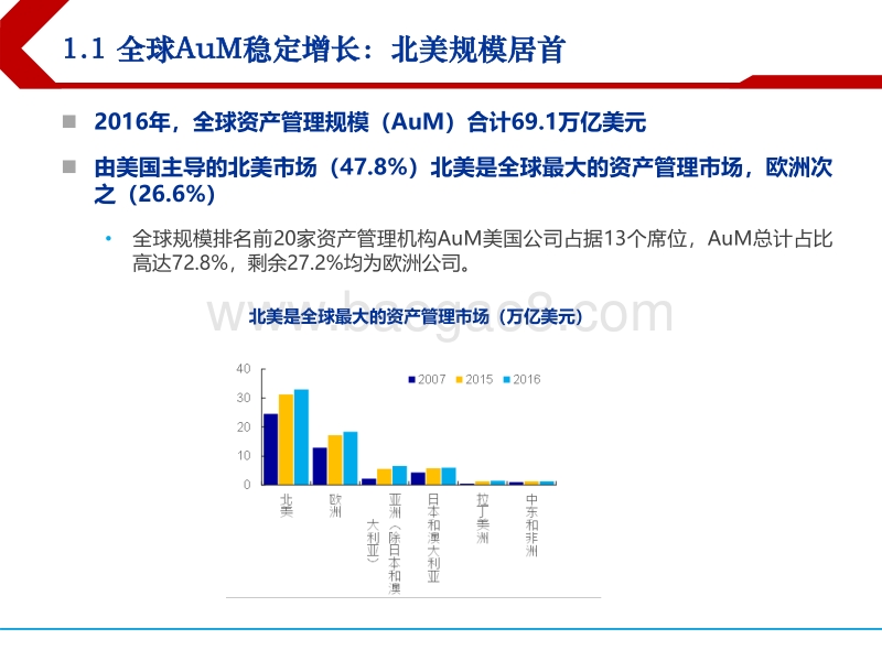 我国未来资管格局展望：海外银行系为主导的大资管体系对中国的启示.pdf_第5页