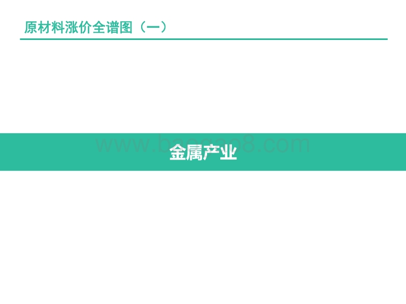 50大原材料涨价全谱图(2).pdf_第3页
