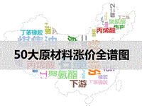 50大原材料涨价全谱图(2).pdf