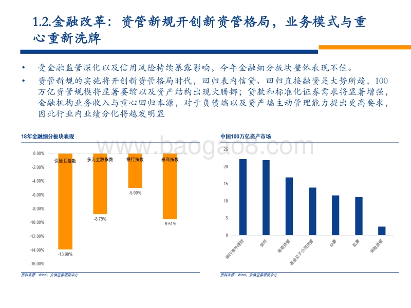 非银金融2018年中期策略报告：金融业的“无限战争”.pdf_第4页